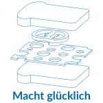 Thomas Krüßmann, Thomas K.de, Essen und Trinken, Butterbrot,