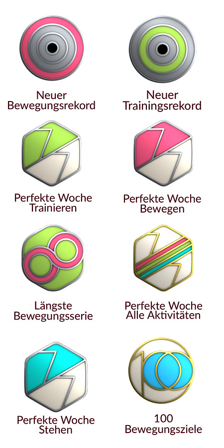 Thomas Krüßmann, Lauftraining mit der Apple Watch