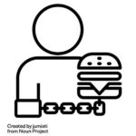 Thomas-K.de - hast du Hunger oder bist du süchtig?